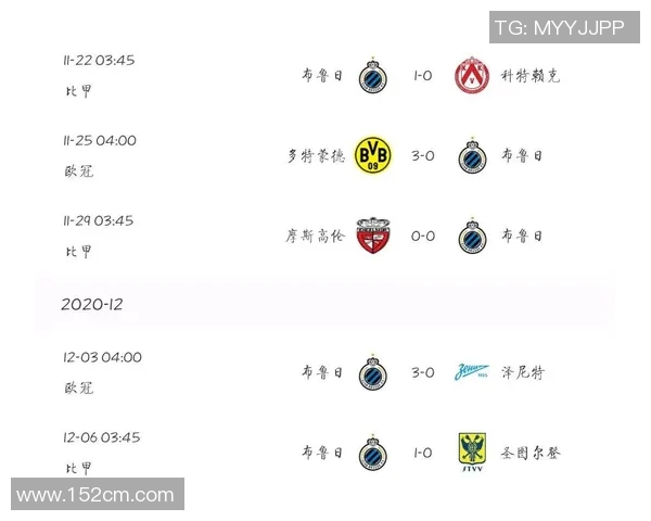 皇马与布鲁日对决前瞻分析双方阵容战术及历史交锋记录