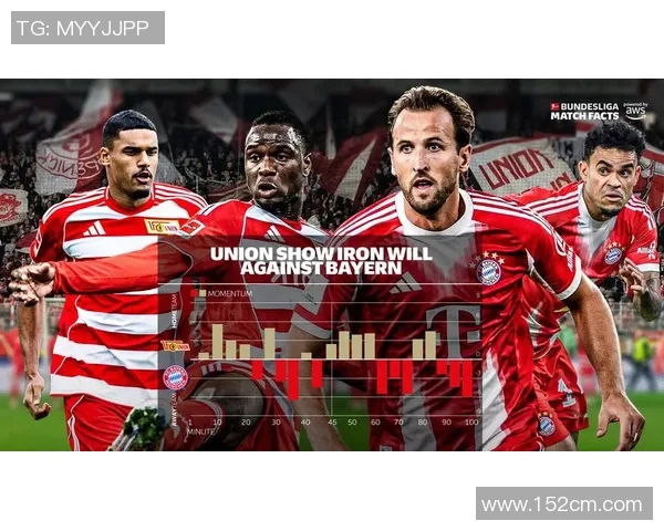 柏林联盟迎战拜仁慕尼黑争夺德甲荣耀激战一触即发