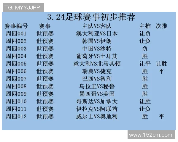 德国与智利足球比赛开战时间及赛事前瞻分析