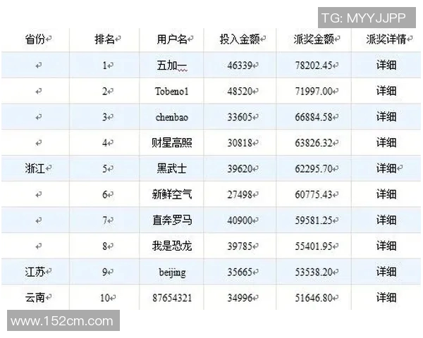 塞尔维亚与巴西比赛盘口分析及投注建议详解