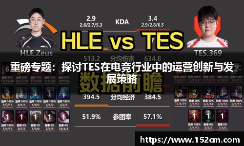 重磅专题：探讨TES在电竞行业中的运营创新与发展策略
