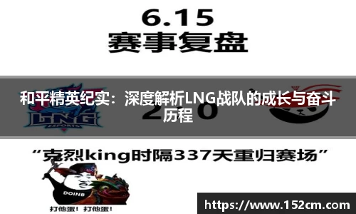 和平精英纪实：深度解析LNG战队的成长与奋斗历程