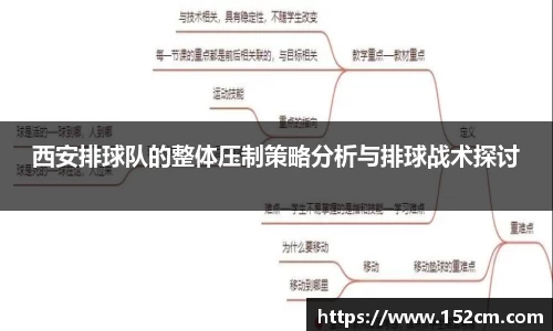西安排球队的整体压制策略分析与排球战术探讨