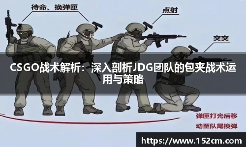 CSGO战术解析：深入剖析JDG团队的包夹战术运用与策略