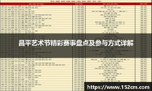昌平艺术节精彩赛事盘点及参与方式详解