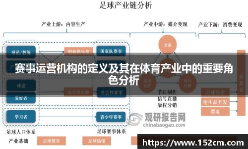 赛事运营机构的定义及其在体育产业中的重要角色分析