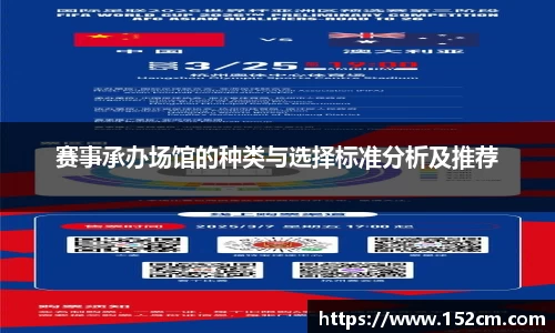 赛事承办场馆的种类与选择标准分析及推荐