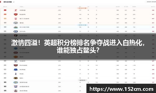 激情四溢！英超积分榜排名争夺战进入白热化，谁能独占鳌头？