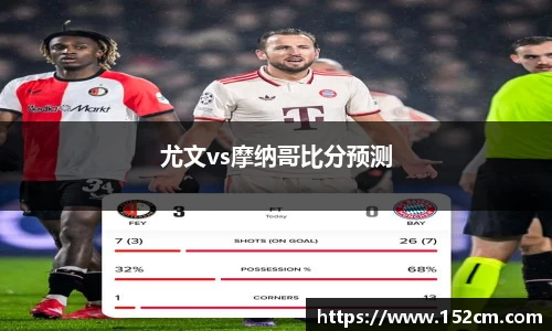 尤文vs摩纳哥比分预测