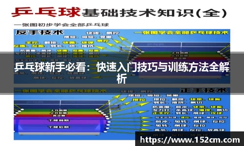 乒乓球新手必看：快速入门技巧与训练方法全解析