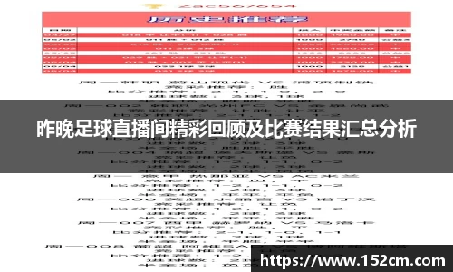 昨晚足球直播间精彩回顾及比赛结果汇总分析